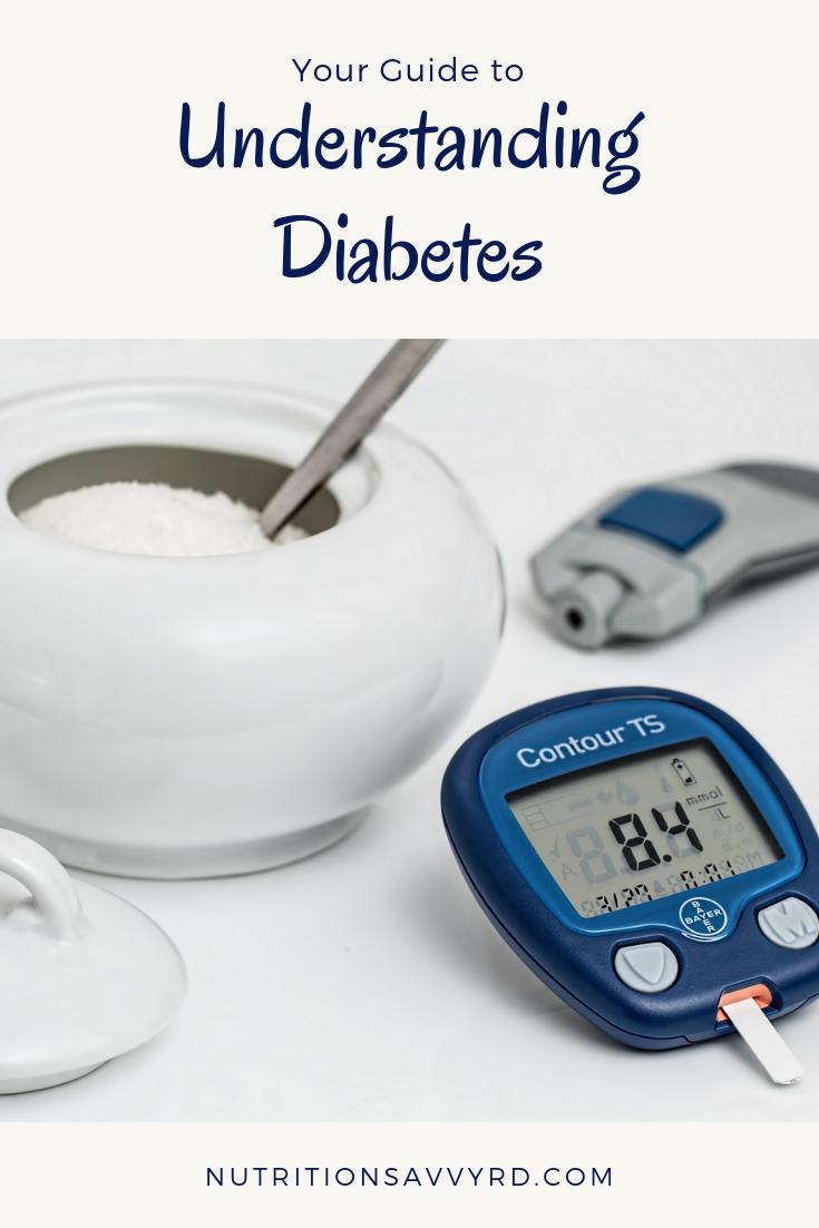 Understanding Diabetes