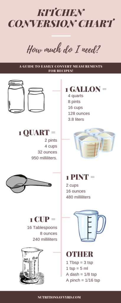 Milliliters Ml In A Cup: Quick & Easy Kitchen Conversions!